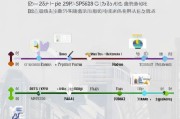 深圳专利补贴申请全攻略，从政策解读到实操指南