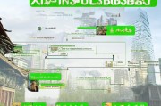 新昌购房补贴申请全攻略，条件、流程、注意事项详解