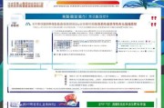 临川区光伏补贴申请全攻略，政策解读、流程指引与注意事项