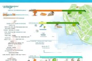 2024年广州海珠区入户补贴申请全攻略，条件、流程、材料一篇读懂