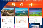 抖音旅游获客，7天吸引10万精准游客的实战攻略