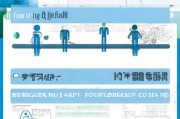 廊坊疫情补贴申请条件详解，谁能申请？如何操作？注意事项有哪些？