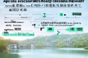 湖州南太湖购房补贴申请全攻略，政策解读、流程指南与注意事项