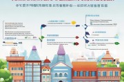 渭南临渭区困难补贴申请全攻略，从条件到发放，一文读懂