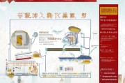上海菜品补贴申请指南，政策解读、流程详解与注意事项