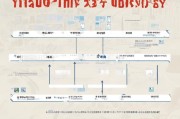余杭租房补贴申请全攻略，条件、流程、材料及办理指南