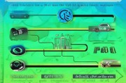 新车领证攻略，quickest way to get your new license！