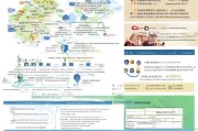南京租房补贴申请入口全攻略，从资格到流程，一篇搞定！