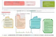 深圳入户住房补贴申请全攻略，条件、流程与注意事项