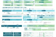 企业扩岗补贴申报全攻略，政策解读、申请流程与注意事项