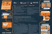 青岛酒吧申请补贴全流程，从政策解读到资金到账指南