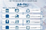 绵阳创新券补贴申请全攻略，从政策解读到实操指南