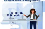 企业微信如何高效获客？这5个步骤让你业绩翻倍！