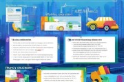 AION置换补贴申请全攻略，从政策解读到操作指南，助您轻松置换新能源车