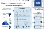 潍坊购房补贴申请时间及全流程指南，2024年最新政策解读与操作指南