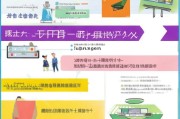 深圳新店开业补贴申请全攻略，从政策解读到实操指南，助您轻松申领