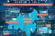 厦门线上获客指南，低成本高转化的实战策略