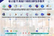 徐州小车报废补贴申请全攻略，政策解读、流程指引与注意事项