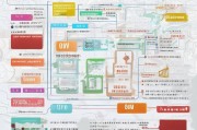 厦门租房补贴批次申请全攻略，政策解读、流程指南与注意事项