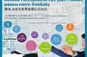 广州获客系统怎么合作？这5步帮你找到靠谱的获客渠道！