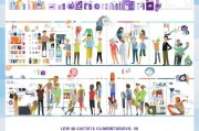 社区团购怎么获客？10种低成本获客方法，让你的社区团购快速起量！