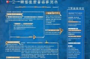 魏县防疫补贴申请指南，流程、条件与注意事项