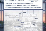 余杭区租房补贴申请条件详解，政策解读、 eligibility与申请指南