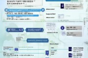 东莞本科生补贴申请全攻略，从申请表填写到政策解读