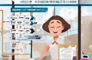 单位黄了，您该如何领取公积金？这份实用的方案，值得您深思！