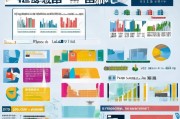 2022珠海补贴申请全攻略，政策解读、申请条件与流程指南