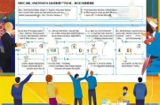 闽侯企业旅游补贴申请全攻略，政策解读、流程指引与注意事项