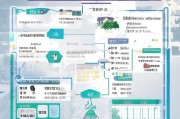 青岛胶州取暖补贴申请指南，政策解读、申请条件与流程详解