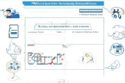 跨境融资专项补贴申请全攻略，政策解读、流程指引与实操要点