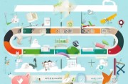 初创企业补贴金申请全攻略，从 eligibility 到资金到账，一步到位