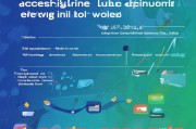 商家获客价值怎么算？这5个步骤让你的营销投入事半功倍！