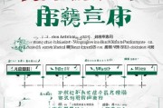 西安面试补贴申请全流程指南，条件、材料、步骤详解