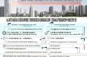 深圳二胎补贴申请全攻略，条件、流程、材料及注意事项