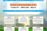 广东养殖补贴申请全攻略，官方网站入口、流程与注意事项