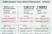 长春社保补贴申请全攻略，条件、流程、材料及注意事项