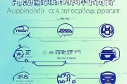 汽车报废补贴申请全攻略，流程、条件与注意事项