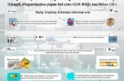 繁昌区创业补贴申请全攻略，政策解读、流程指引与实用建议