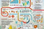饿了么获客终极指南，从0到1000单的实战秘籍！