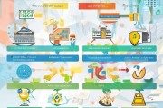 学校保险补贴申请全攻略，流程、条件与注意事项