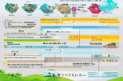 农村自建房补贴申请全攻略，政策解读、流程指南与注意事项