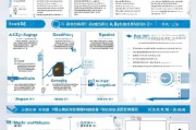 长阳社保补贴申请指南，条件、流程与注意事项