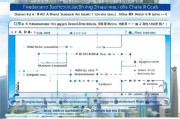 上海工会公众号补贴申请全攻略，政策解读、流程指引与常见问题解答
