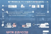 宁夏建房补贴申请全攻略，条件、流程、材料一文读懂