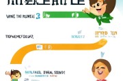轻松掌握，失业险线上申请全流程指南