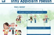 大连租房补贴申请条件详解，谁能申请？如何办理？一文读懂