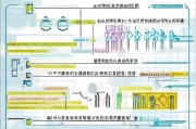 福清市基层就业补贴申请指南，政策解读、流程详解与常见问题解答